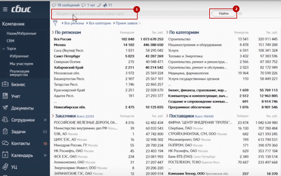 Инструкция пользователя по работе с сервисом СБИС Торги