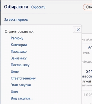 Инструкция пользователя по работе с сервисом СБИС Торги