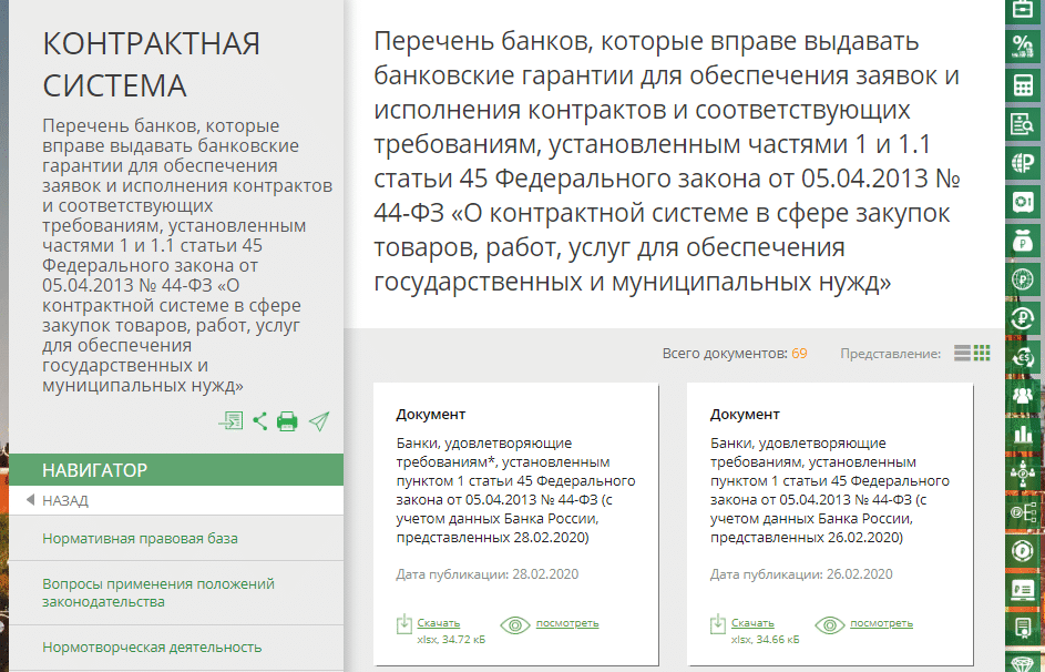 Какие банки Минфина могут выдавать банковскую гарантию