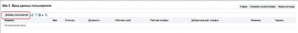 ЭТП «ФосАгро»: инструкции по работе